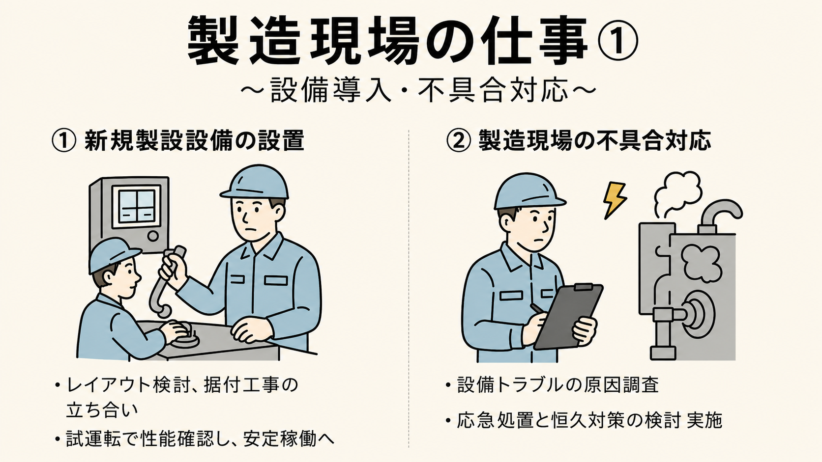 製造・設備メンテナンスのイメージ