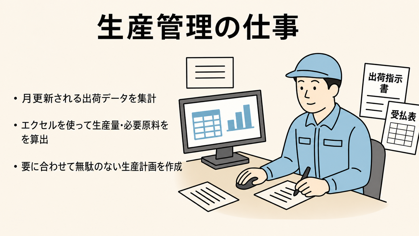 品質管理・分析のイメージ