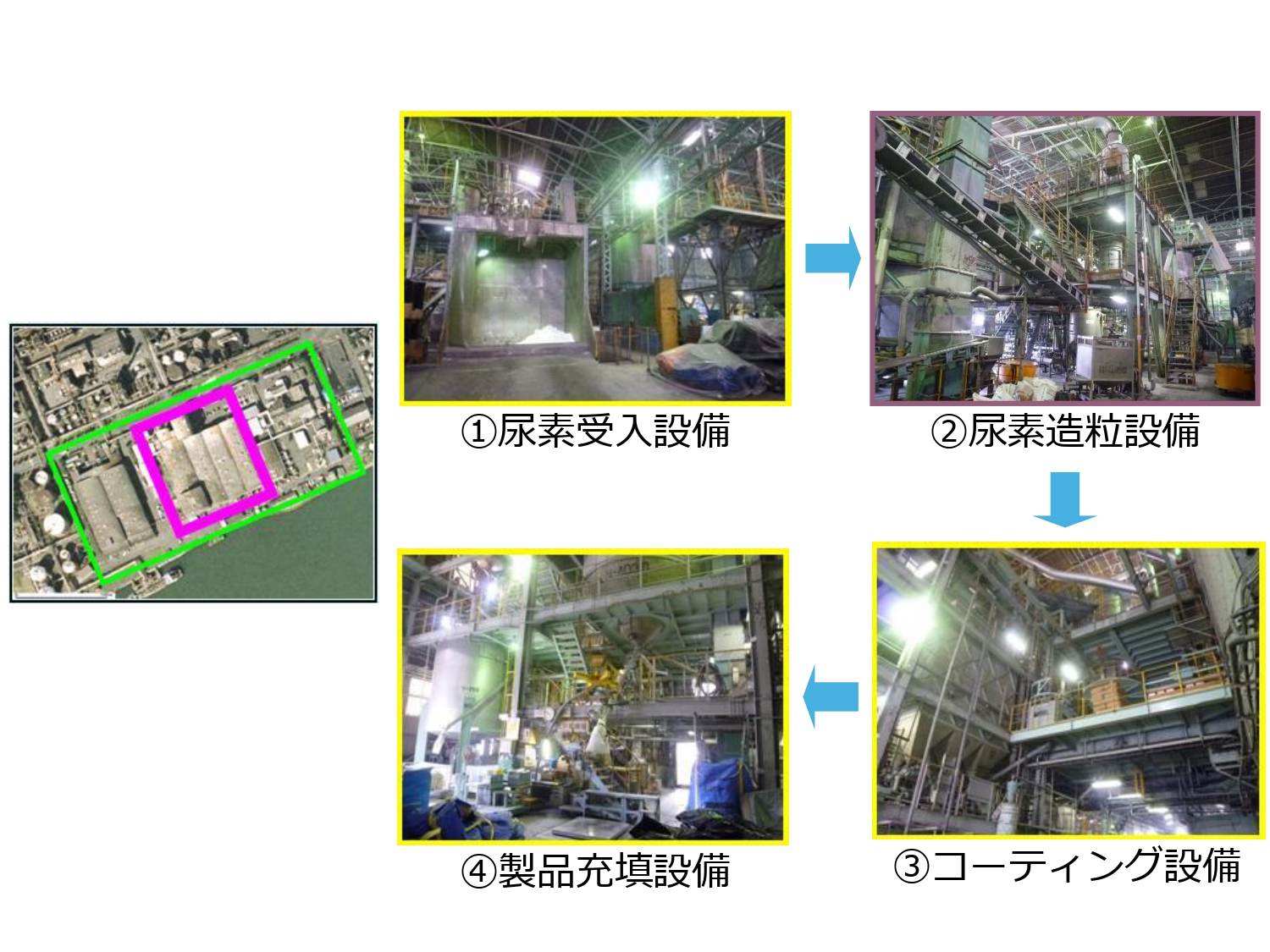 戸畑工場の設備