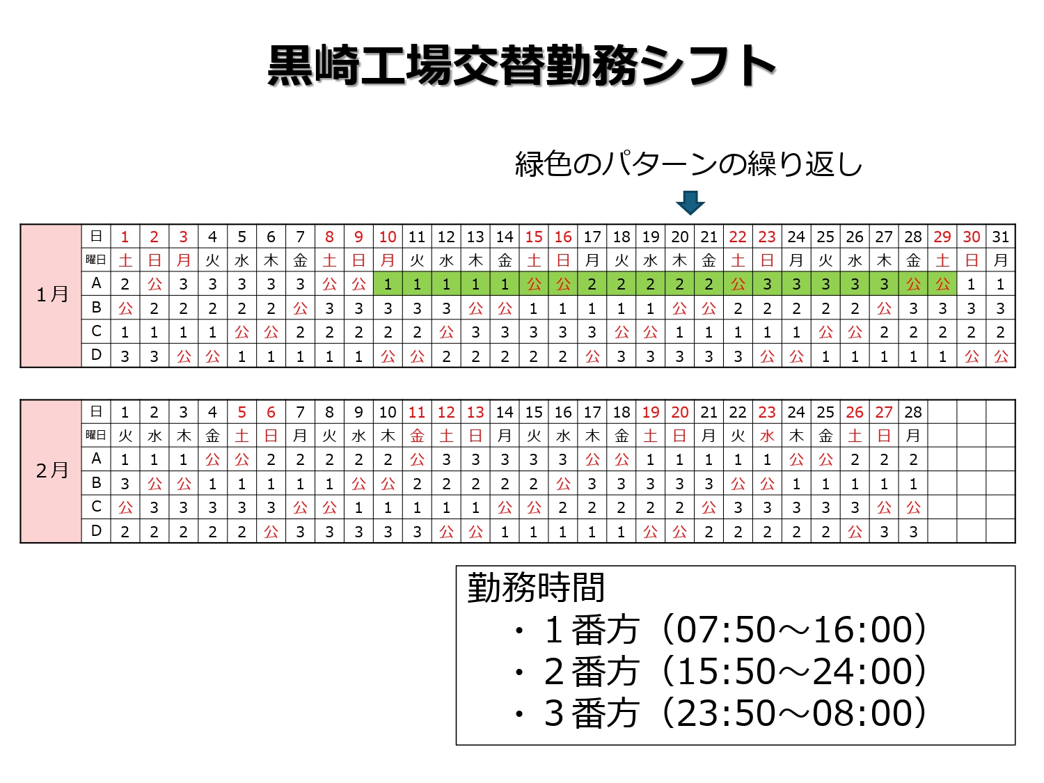黒崎工場の勤務体系