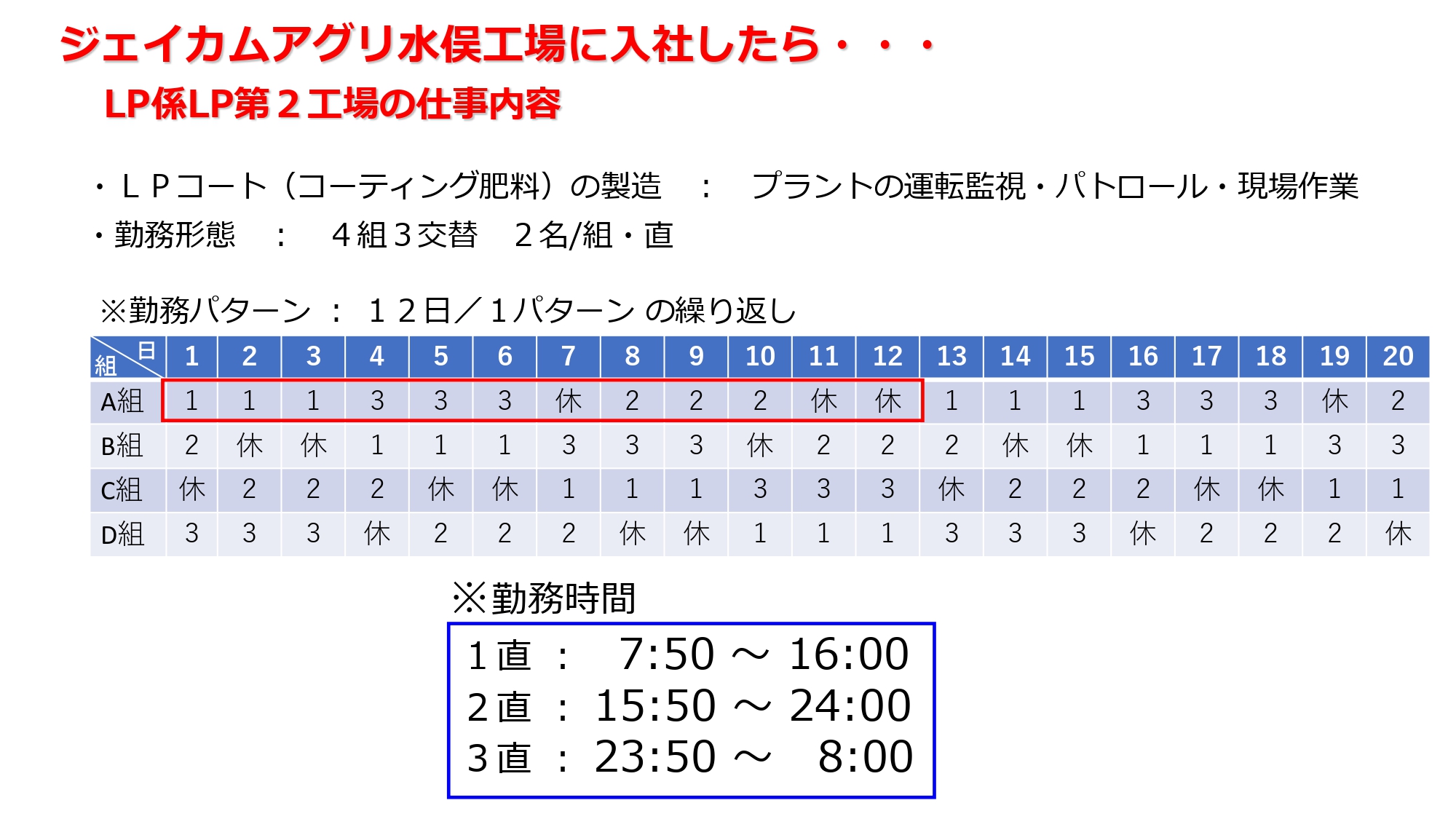 水俣工場の勤務体系