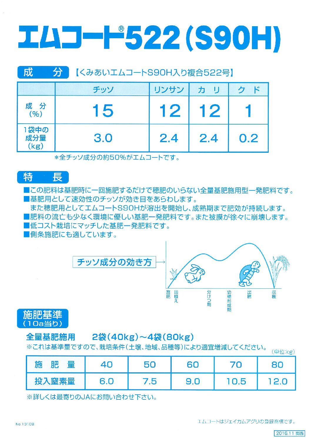 エムコート522早生用 | ジェイカムアグリ株式会社