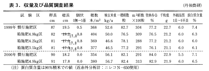 image-460