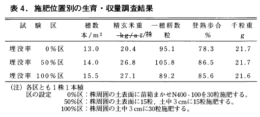 image-461
