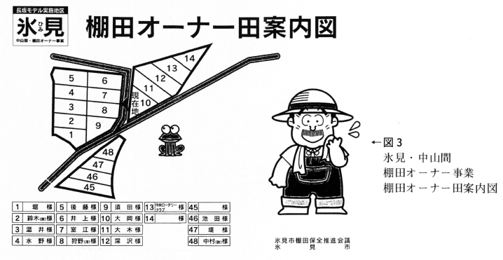 image-246