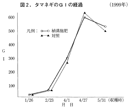 image-642