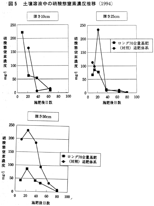 image-644