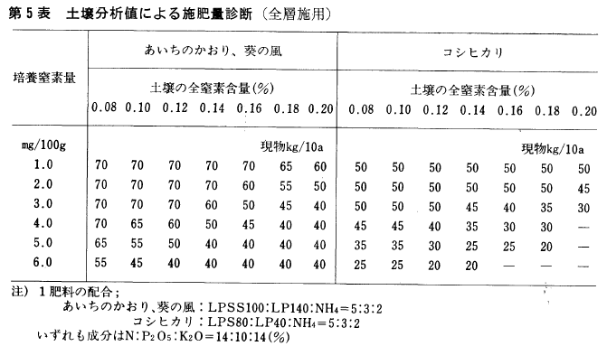 スクリーンショット 2026-07-15 092550