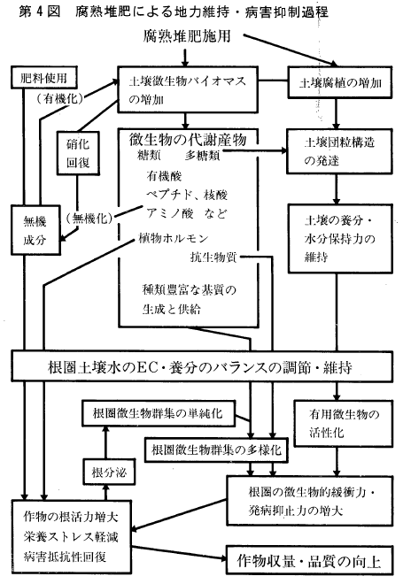 スクリーンショット 2026-07-30 170642