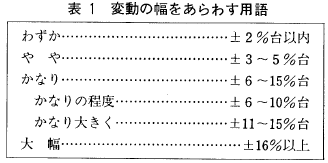 スクリーンショット 2026-09-29 154320